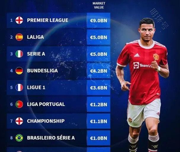 当年的拉什 当年的拉什